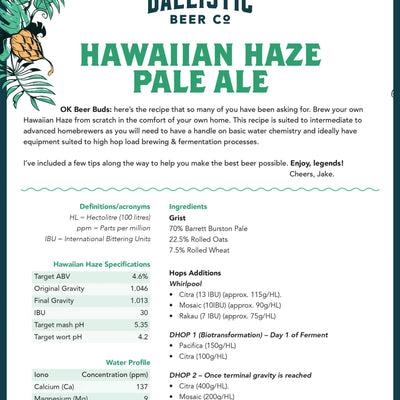 articles/BB-Haze-recipe-flyer-FIN-1-scaled.jpg