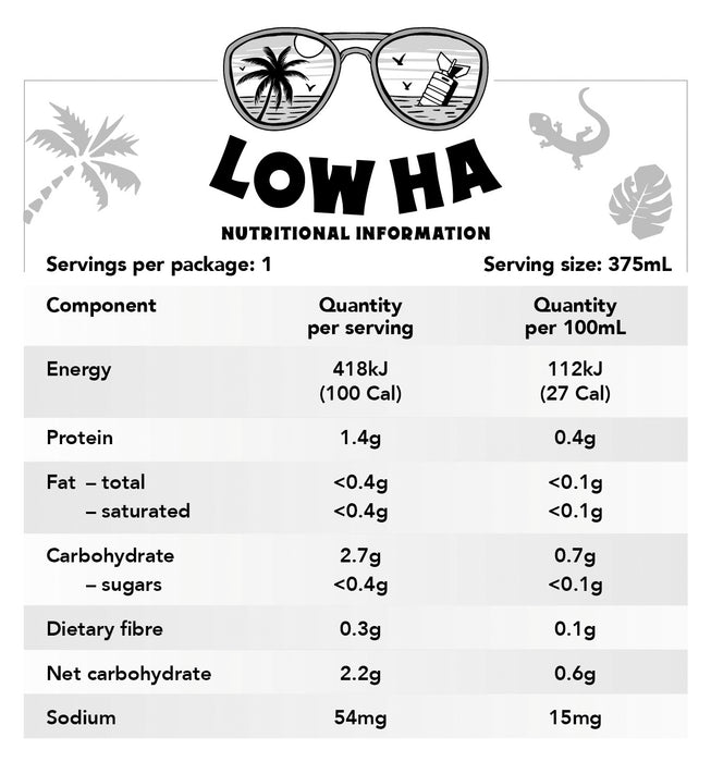 Low Ha - Low Carb Pale Ale (7627580440794)